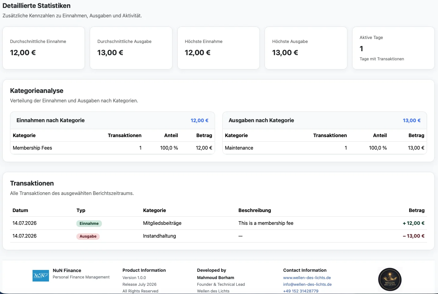 Berichte in NoonFinance